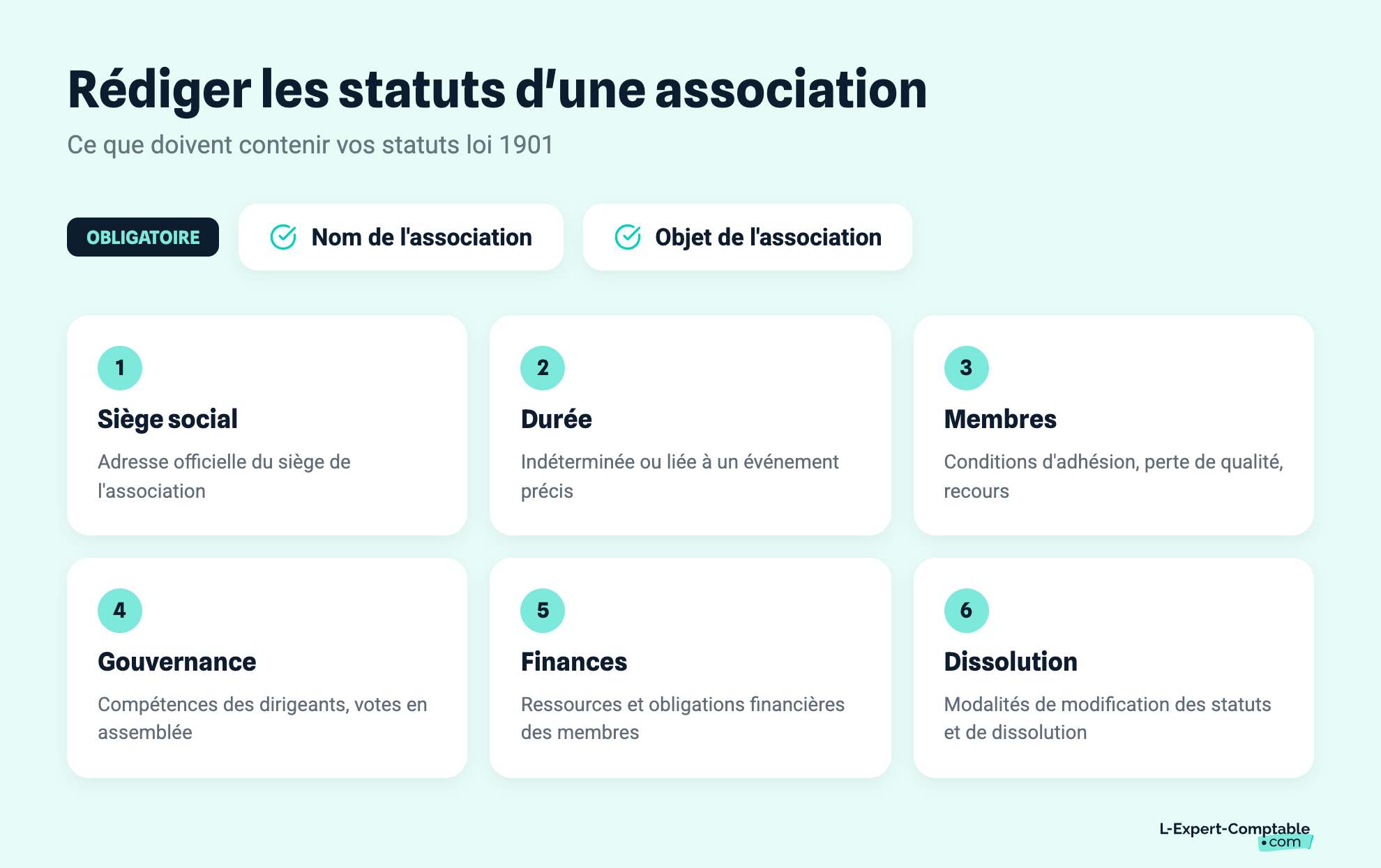 Rédiger les statuts d'une association